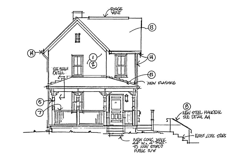 blueprint sketch of the house south elevation
